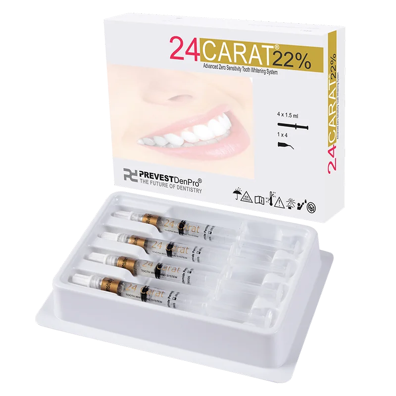 24 Carat Kit 22%