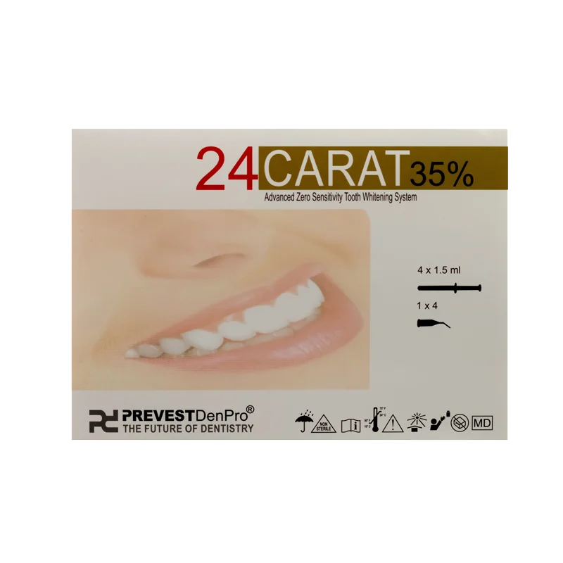 24 Carat Kit 35%