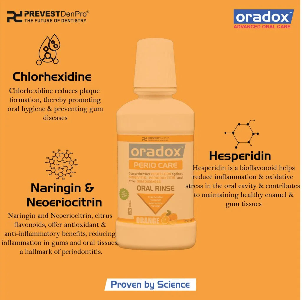 Oradox Oral Rinses – Perio Care